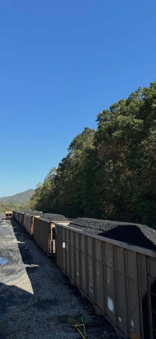 Thermal Coal